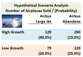 T1_304.2_boeing.png