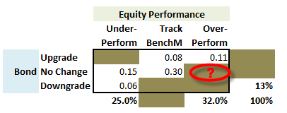 T2.301.3_probmatrix.png