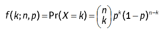 P1.T2.316.Discrete_distributions_(Topic_review).png