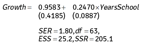 P1.T2.321.Univariate_linear_regression_002.png