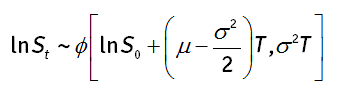 P1.T2.323.Monte_Carlo_Simulation_and_GBM_002.png