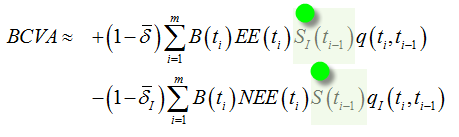 P2.T6.333.Bilateral_credit_value_adjustment.png