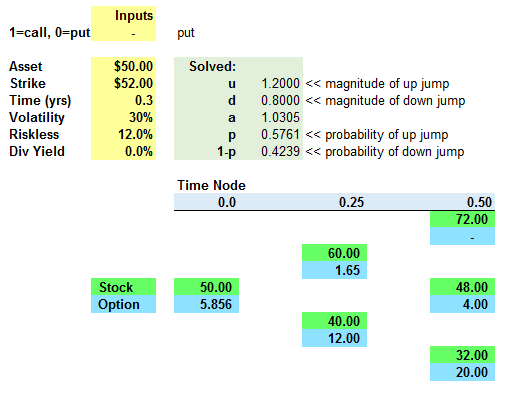 09-15-15-binomial.png