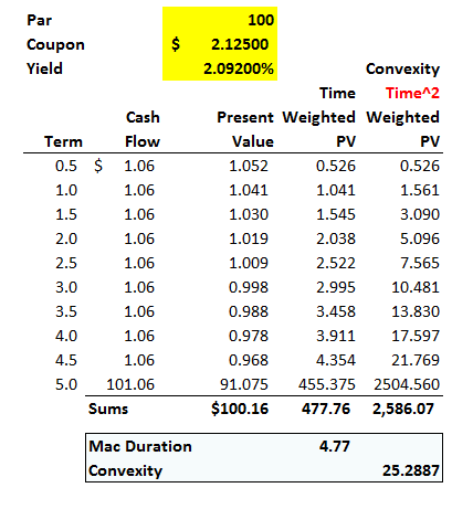 09-17-convexity-img.png