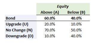 P1.T2.501_1.jpg