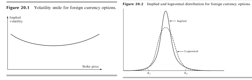 Overvalued and undervalued NFL stock options on SimBull, plus AFC