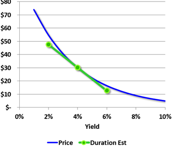 0711-convexity2.png