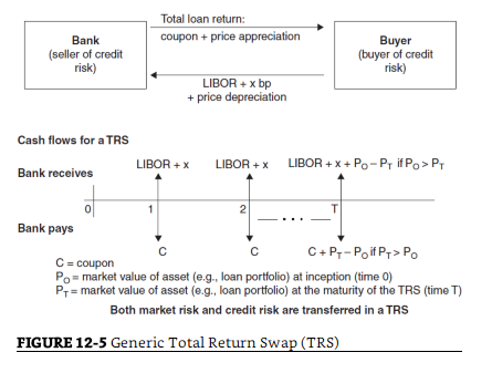 1021-trs-swap.png