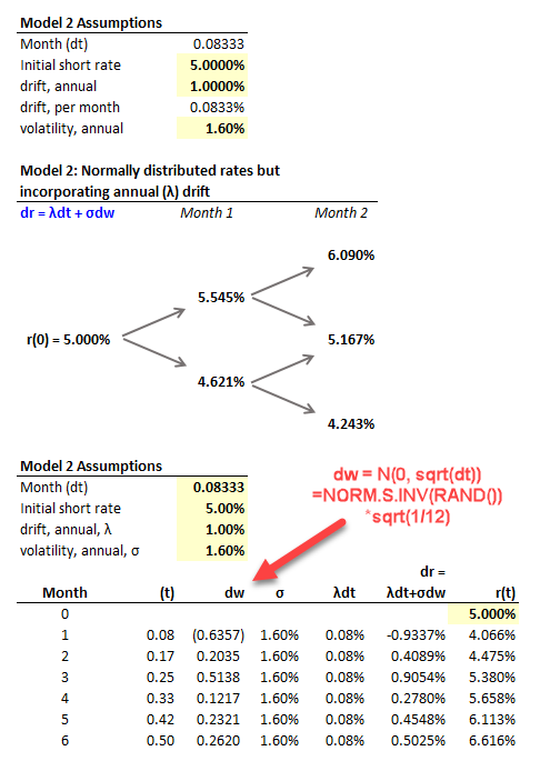 1102-tuckman-model2.png