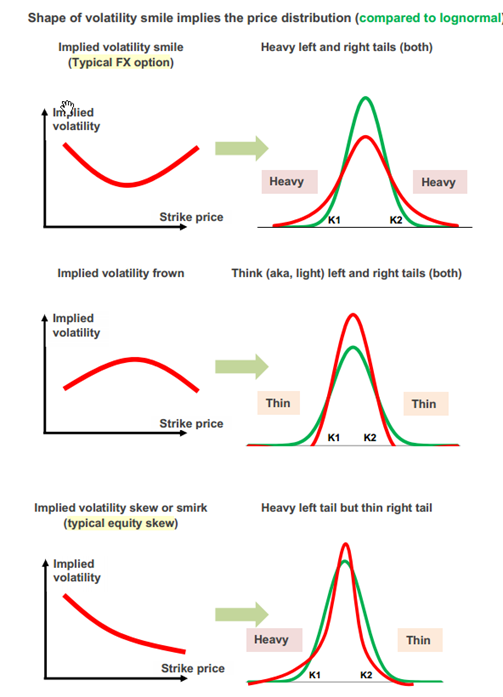 1212-implied-vol-curves-4b.png