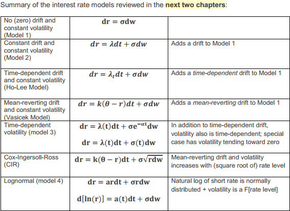 1212-tuckman-model-summary.png