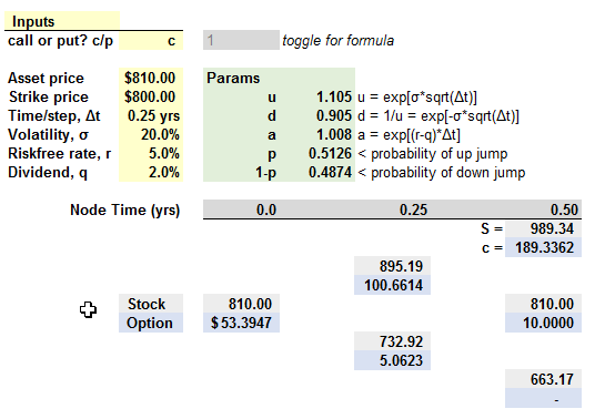 0112-hull-binomial-13-11.png