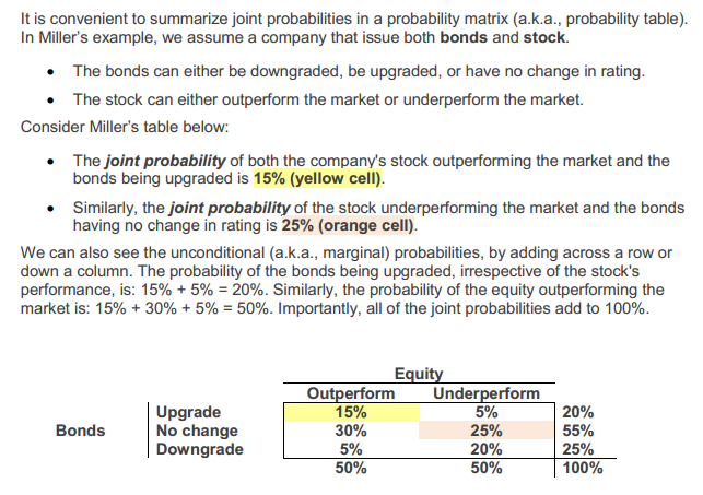 0203-miller-probability.png