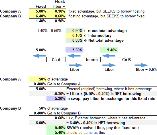 0401-hull-7-1-swap.png