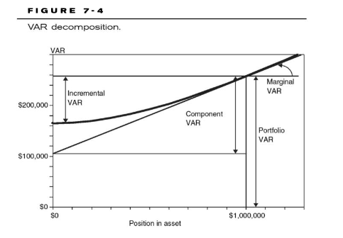 0515-component-var.png