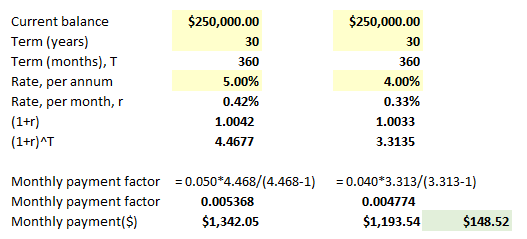 0517-mortgage-refi.png