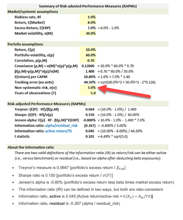 0602-information-ratio-v2.png