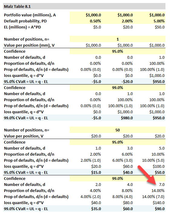 0604-malz-cvar.png