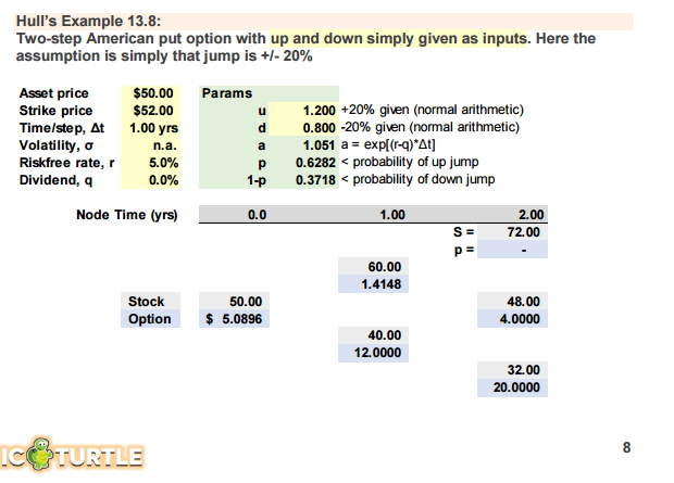 0625-binomial-example-13-8.png