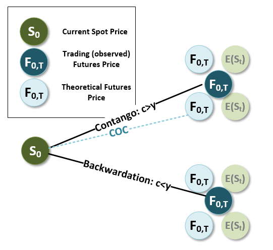 0816-futures-trade-rich.png