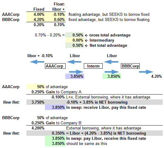 0902-compare-adj-alt.png