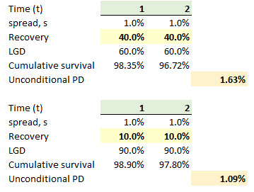 0914-recovery-settled-v2.jpg