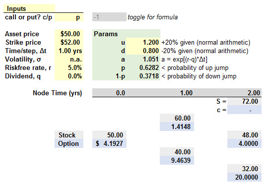 1108-hull-binomial-13-7.jpg