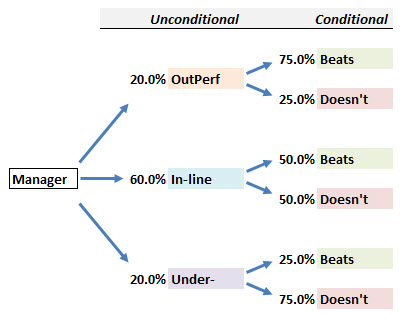 0219-miller-3stage.jpg