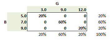 0721-mean-variance.png