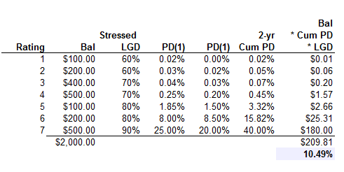 080919-stress2.png