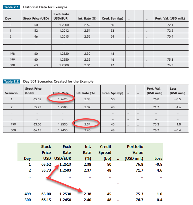 012020-vrm-2-hs-diffs.png