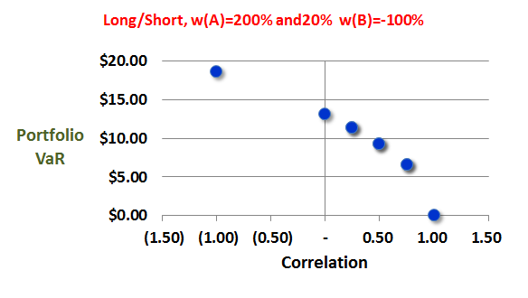 0827_correlations.png