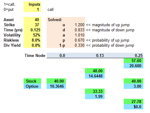 1019_binomial2.png