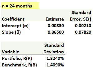 P1_10_regression.png