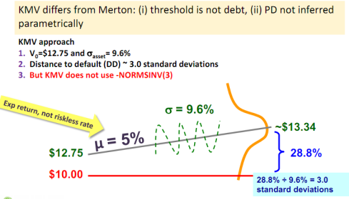 dh_merton_4-10-2012.png