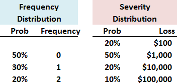 t4_31_1_distribution.png