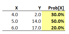 T2.308.1_small_table.png