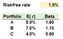 T1.401.1_table.png