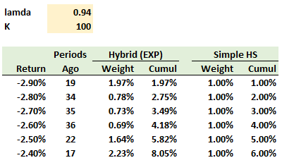 T5.401.1_table.png