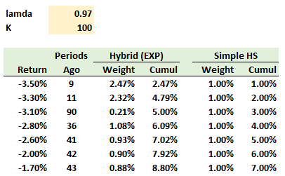 T5.401.2_table2.png