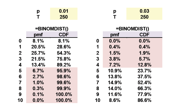 0118-backtest-type-error.png