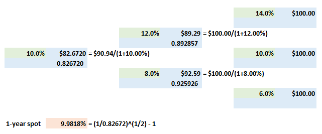 0529-jensen-convexity.png