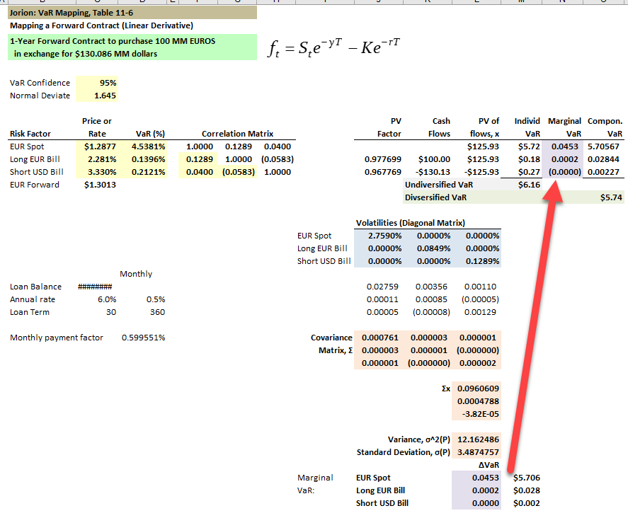 0601-marginal-var-mapping.png