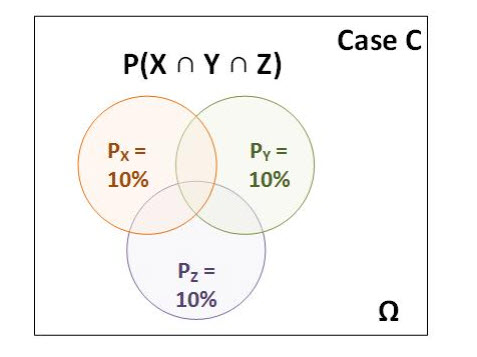 0223-meissner-venn.jpg