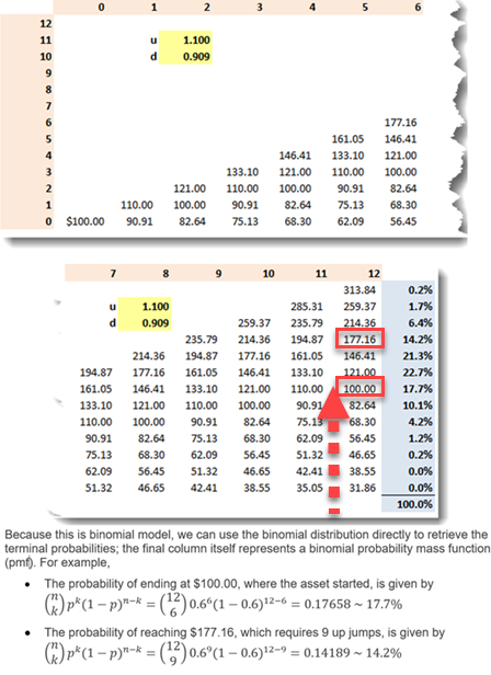 070120-binomial-term.png