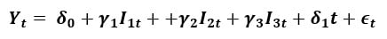 p1-t2-21-2-2-determine-seasonal-equation.jpg