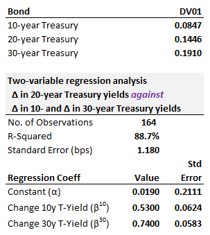 P2-T5-22-15-Q1.png