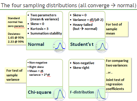 0827_distributions.png