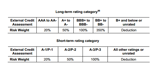 1105_b2_securitization.png